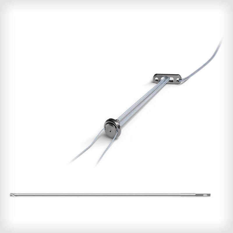 SYNDEX with Constrictor Technology